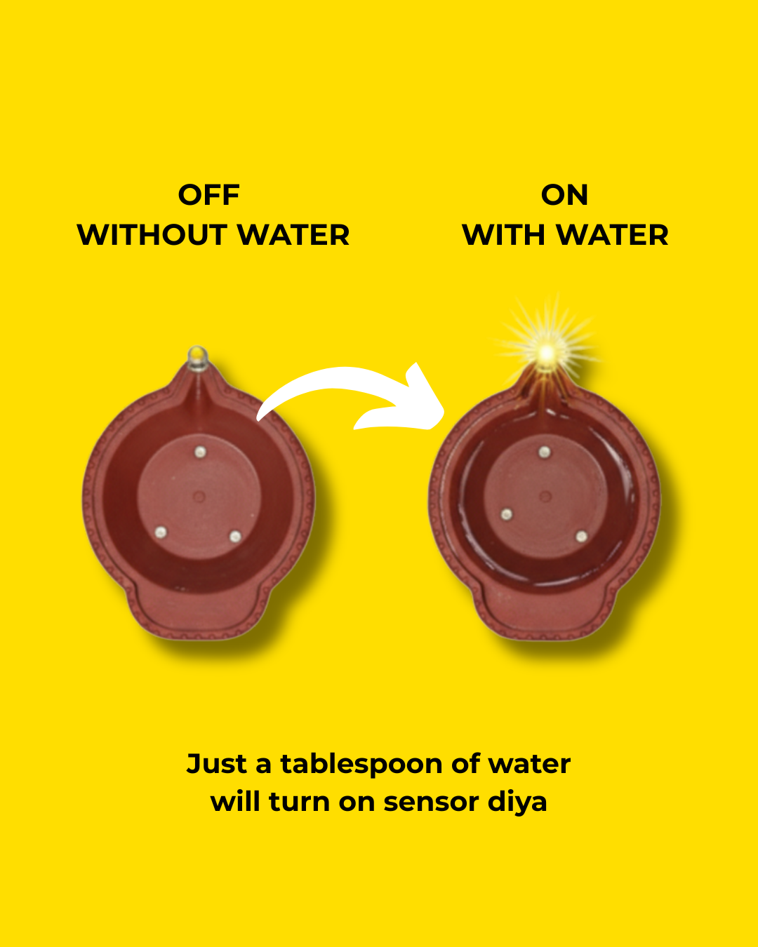 MagicDiya - Water Sensor LED Diya (Pack of 12)