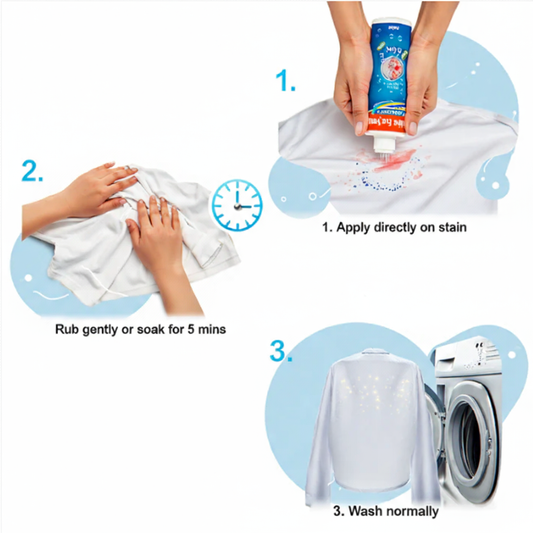 NoStain - Active Protein Stain Remover (Pack of 2)